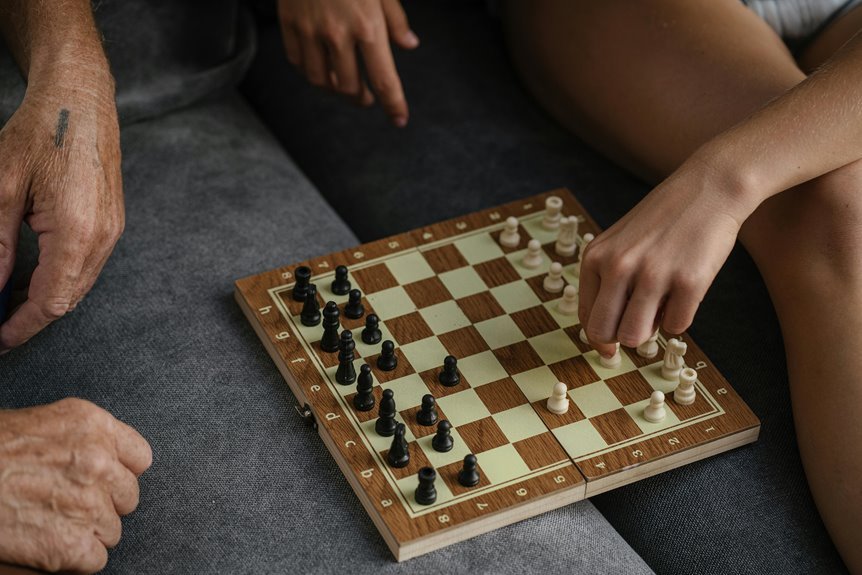 data driven executive analysis