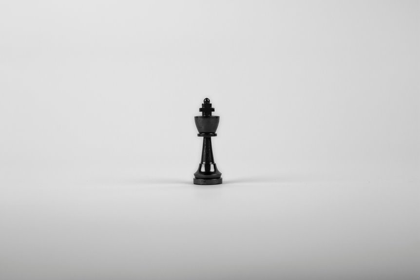 data driven strategic insights